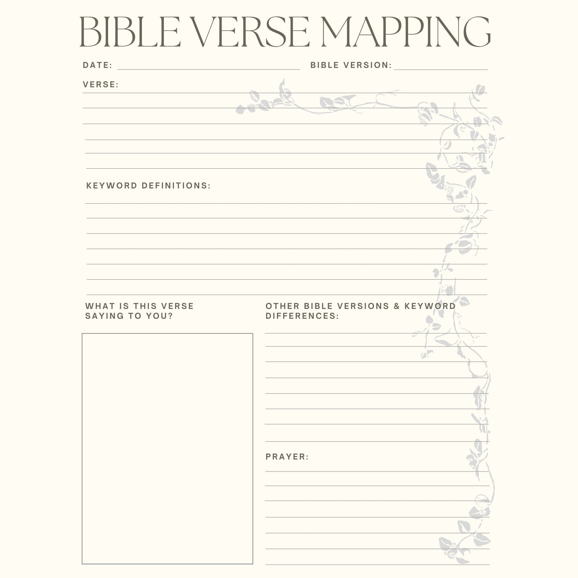 Printable Bible Study Verse Mapping Worksheet Tool Bible Note Taking Page Bible Journaling Page Bible Study Guide Etsy How To Verse Map And A Free Verse Mapping Template The Hobson Homestead