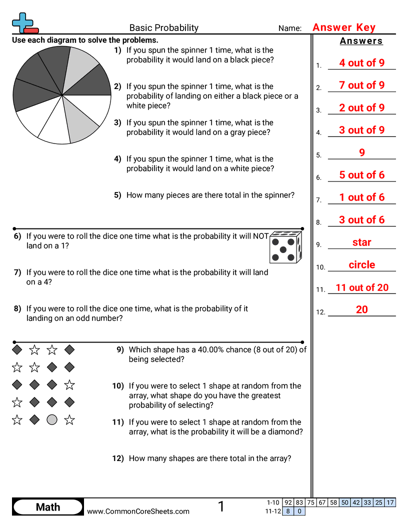 Middle School Probability Worksheets PDF Printable Worksheets Cazoom Math