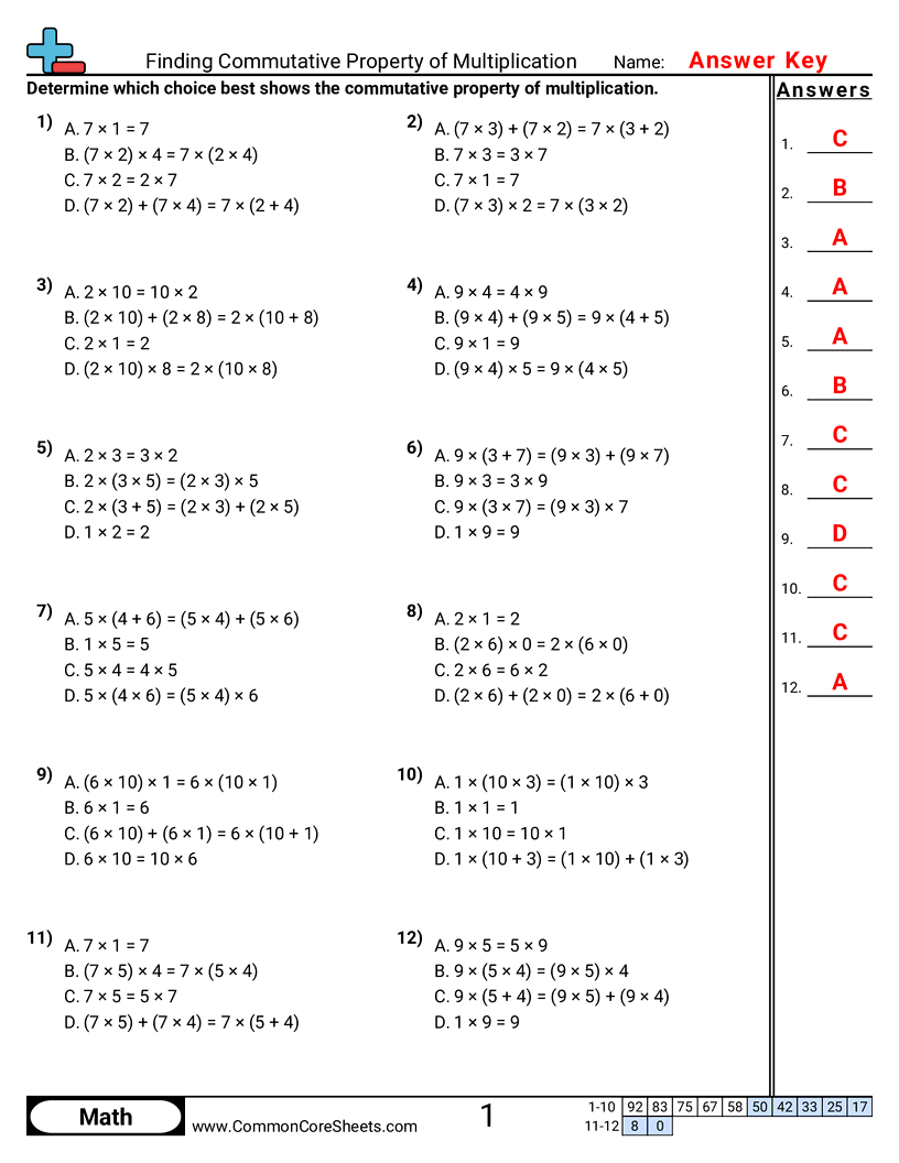 Properties Worksheets Properties Worksheets