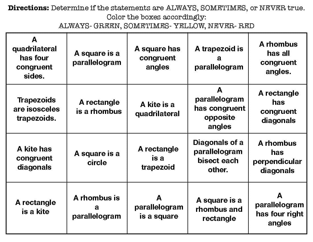 Quadrilateral Family Tree Always Sometimes Never Practice By A JAB At MATH
