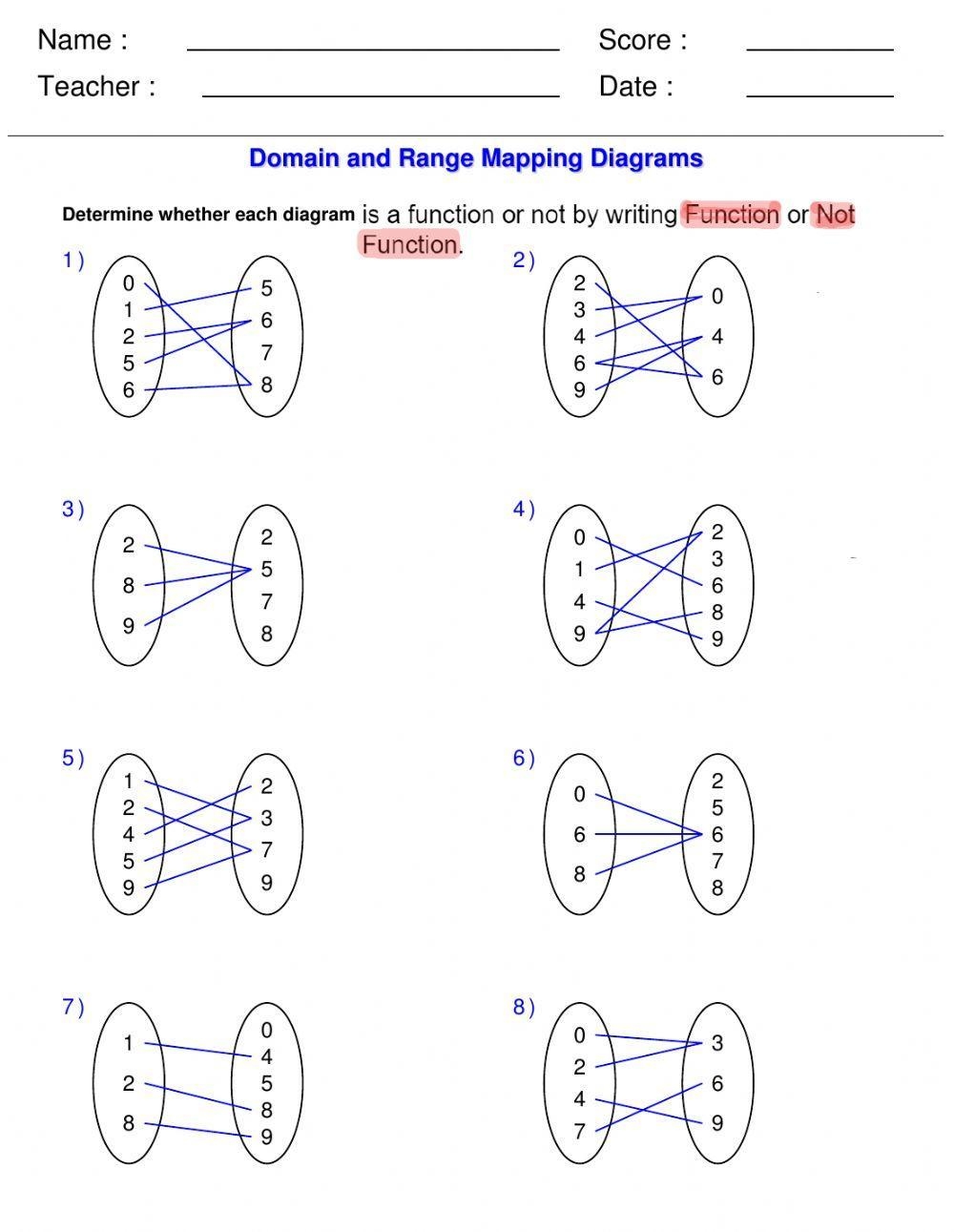Relations And Functions Worksheets Library
