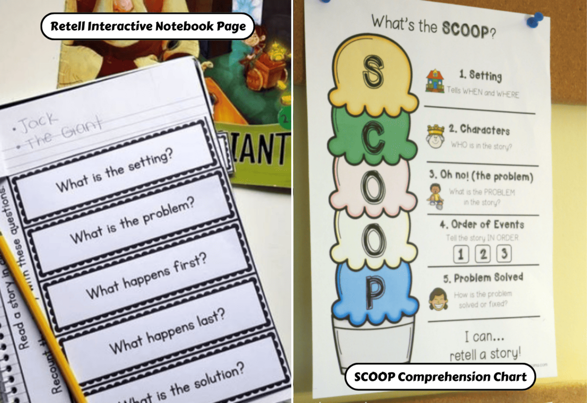 Retelling Activity