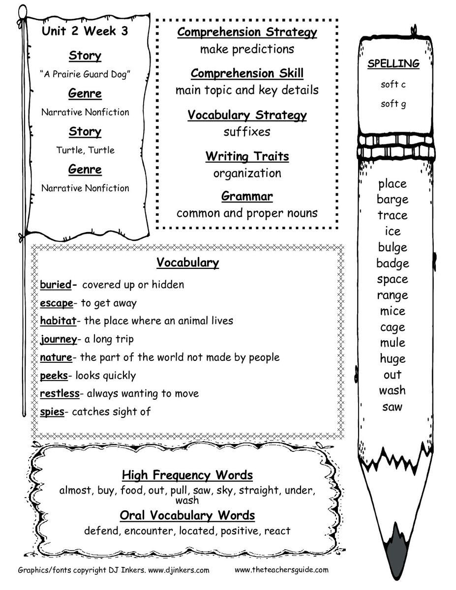 Social Studies Printable Worksheets Worksheets Library Social Studies Printable Worksheets Worksheets Library