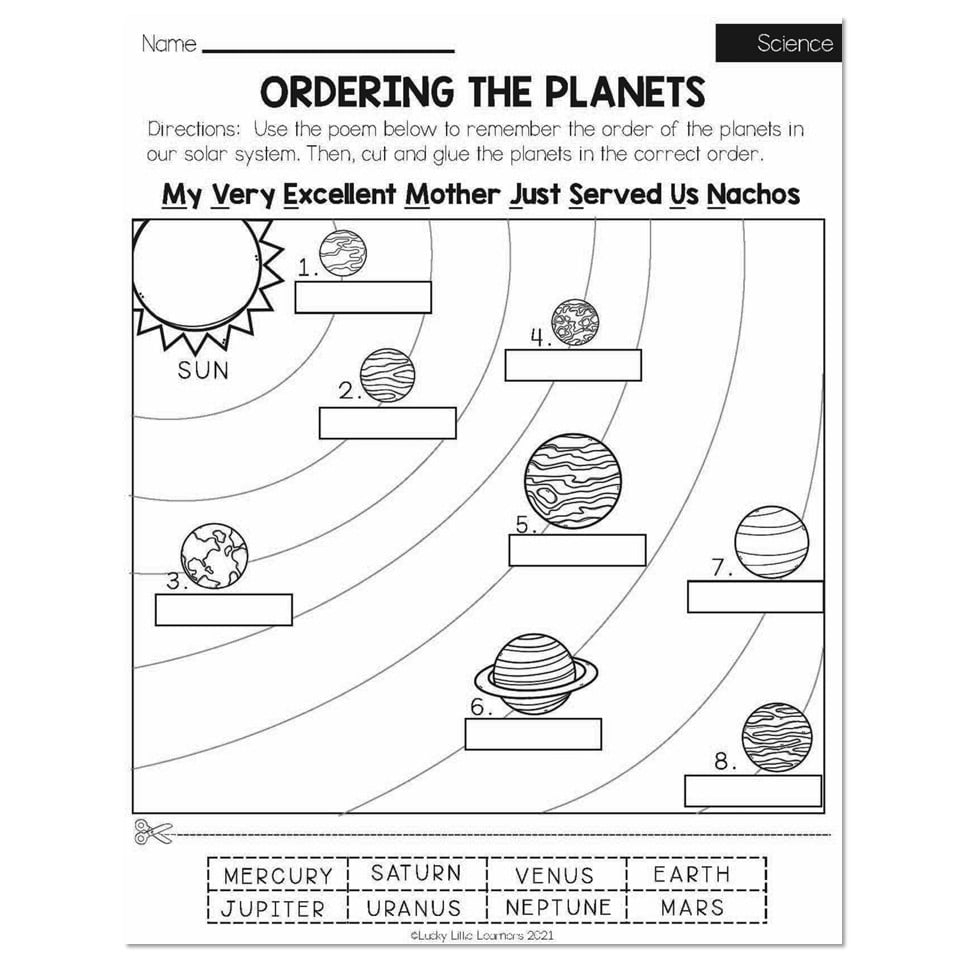 Spring Early Finishers 2nd Grade Science Ordering The Planets Worksheets Library