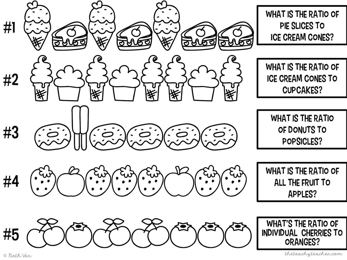 Theteachyteacher RATIOS Are SWEET Theteachyteacher RATIOS Are SWEET