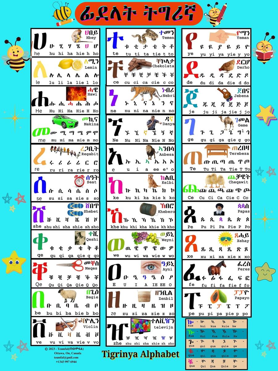 Tigrinya Alphabet With English Subtitle Printable Etsy