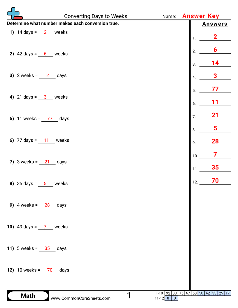 Time Worksheets Time Worksheets