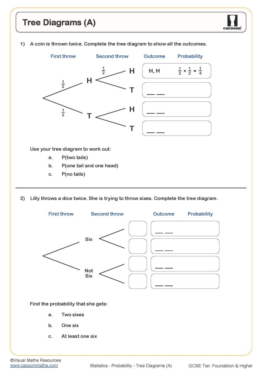 Tree Diagrams GCSE Questions GCSE Revision Questions