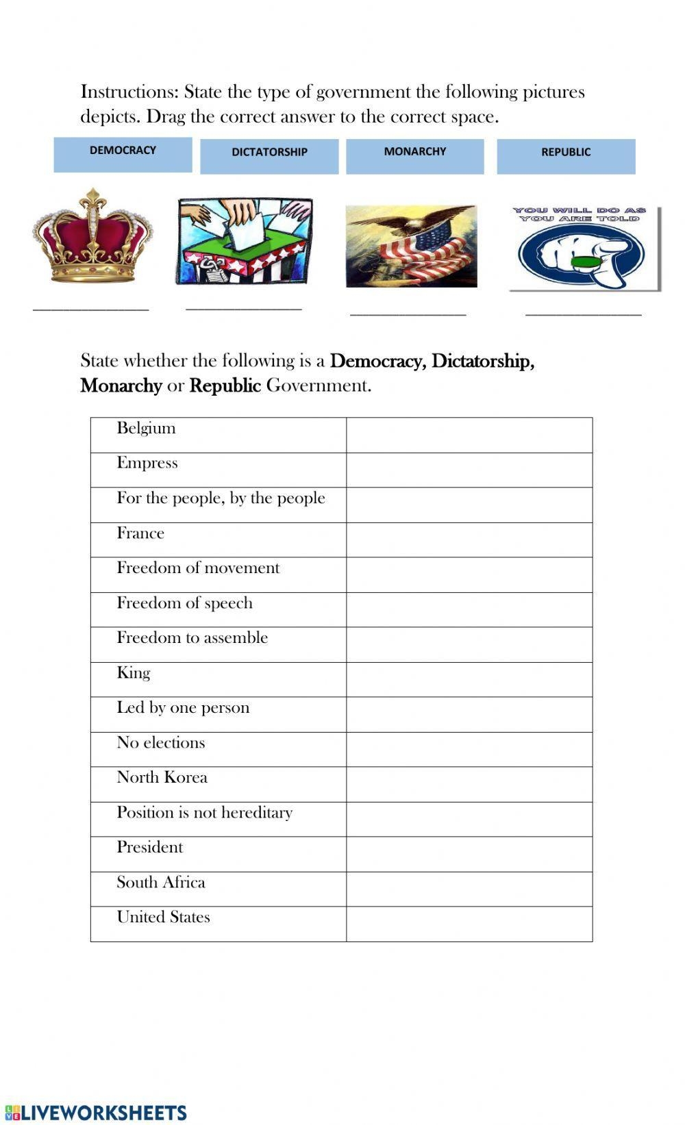 Types Of Government Worksheet Worksheets Library Branches Of Government Reading Packet By Teach Simple