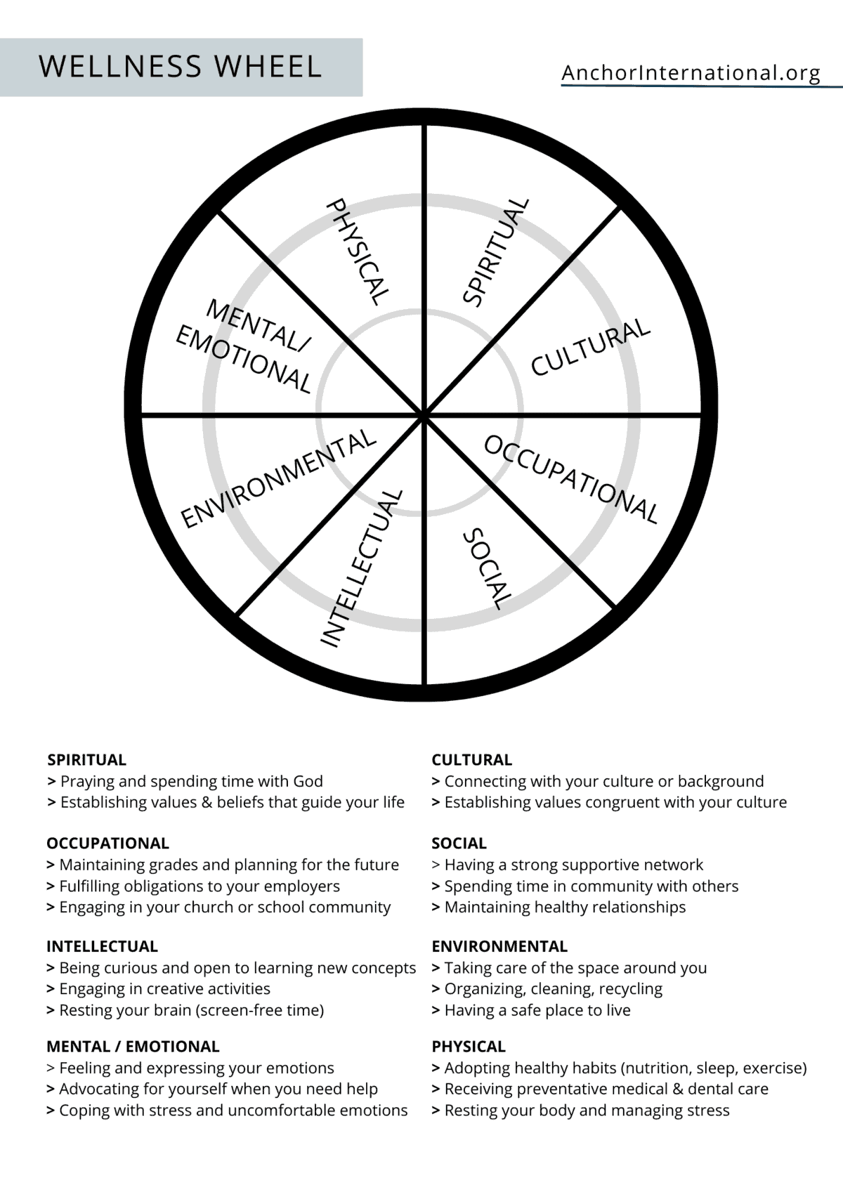 Wellness Wheel Coloring Sheet Anchor International Wellness Wheel Coloring Sheet Anchor International