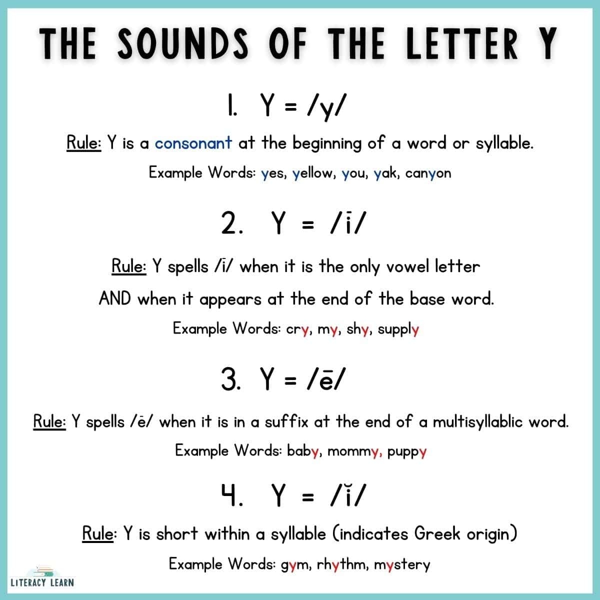 Y As Vowel Teaching The Sounds FREE Worksheets Literacy Learn Y As Vowel Teaching The Sounds FREE Worksheets Literacy Learn