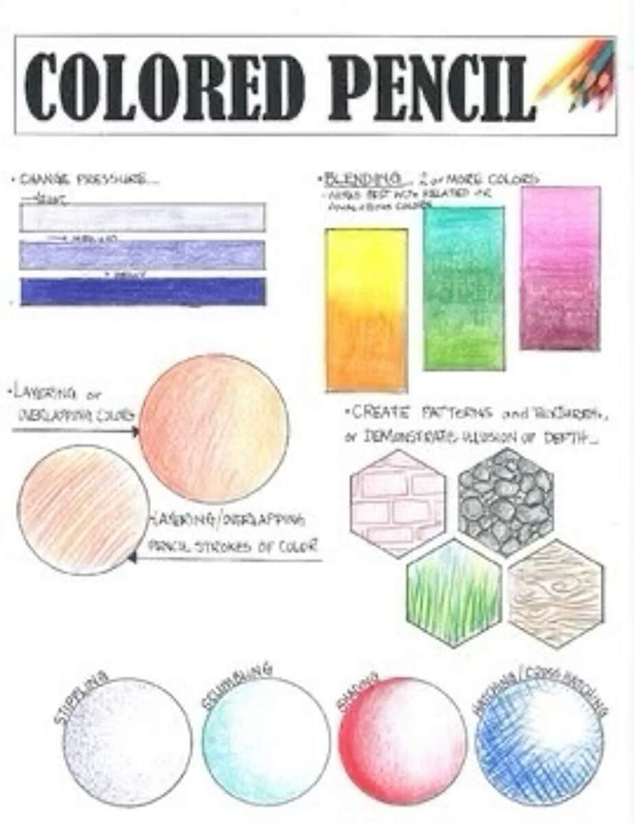You Need These Beginner Tips For Colored Pencil Drawing Color Tracing Worksheets Nature Inspired Learning